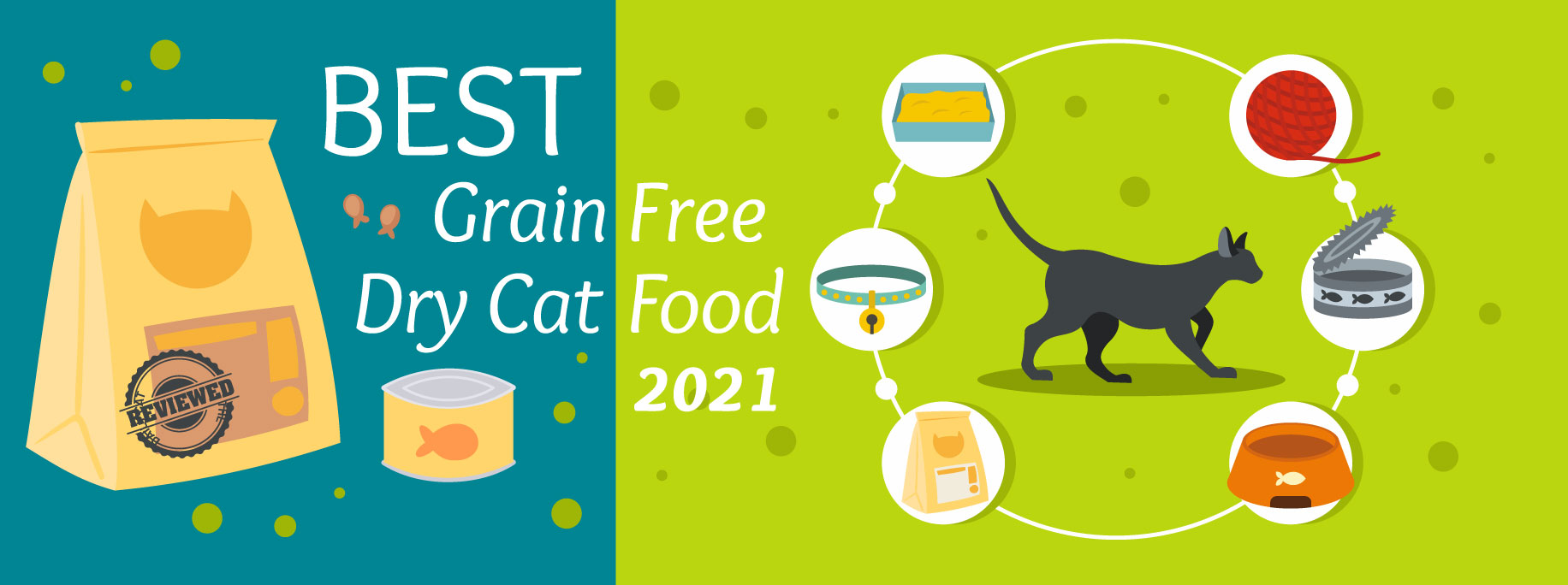 The Daily Cat - Best Grain Free Cat Food Graphic